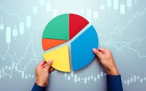 Diversification & Liquidity